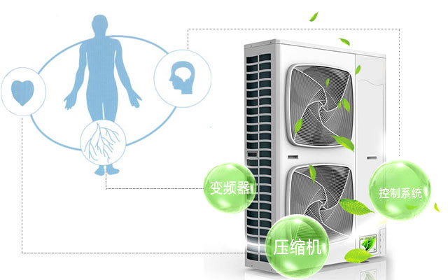 華商建設一站式配套服務