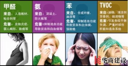 廣州裝修怎麽選