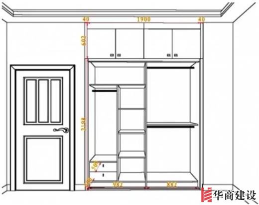 住70年都不用換的8款衣櫃設計，甩别人一條街！不懂千萬别瞎裝！