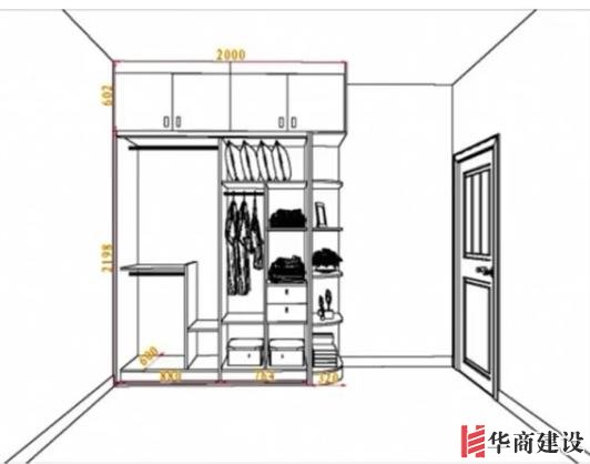 住70年都不用換的8款衣櫃設計，甩别人一條街！不懂千萬别瞎裝！
