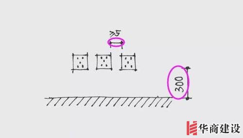 13張手繪稿詳解全屋裝修水電定位高度，不愧出自年薪50萬設計師！