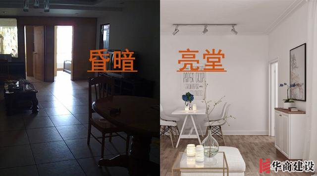 房間採光不足,該如何改善告别小黑屋