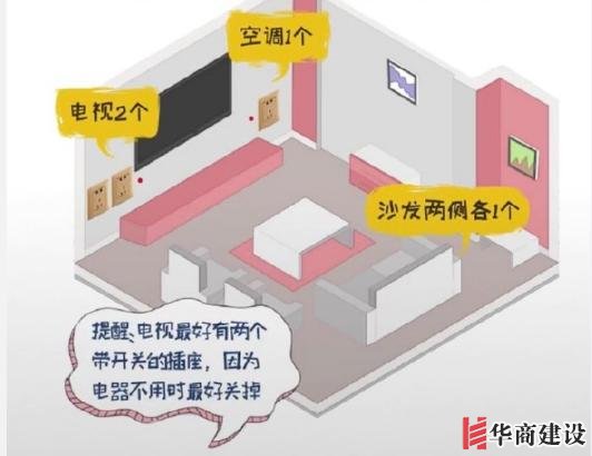 新房插座要多少？設計師：按攻略裝修33個！不缺1處，不錯分毫！