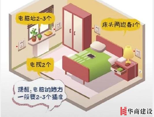 新房插座要多少？設計師：按攻略裝修33個！不缺1處，不錯分毫！