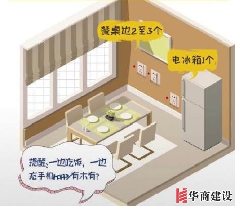 新房插座要多少？設計師：按攻略裝修33個！不缺1處，不錯分毫！