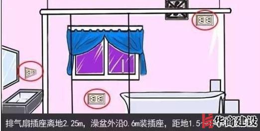 新房插座要多少？設計師：按攻略裝修33個！不缺1處，不錯分毫！