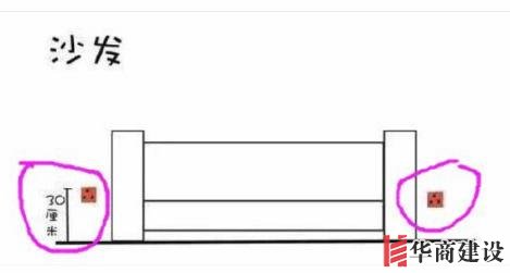 新房插座要多少？設計師：按攻略裝修33個！不缺1處，不錯分毫！