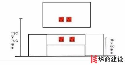 新房插座要多少？設計師：按攻略裝修33個！不缺1處，不錯分毫！