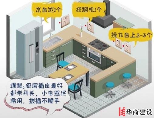 新房插座要多少？設計師：按攻略裝修33個！不缺1處，不錯分毫！