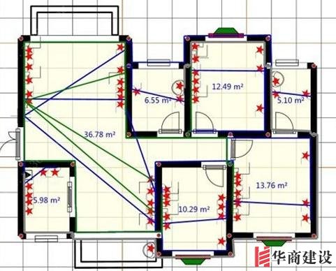 新房裝修完如何驗收，按這6步走就對瞭
