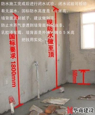 新房裝修完如何驗收，按這6步走就對瞭