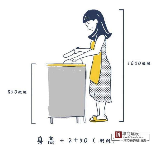 在廣州5分鍾帶你瞭解裝修這些坑别踩