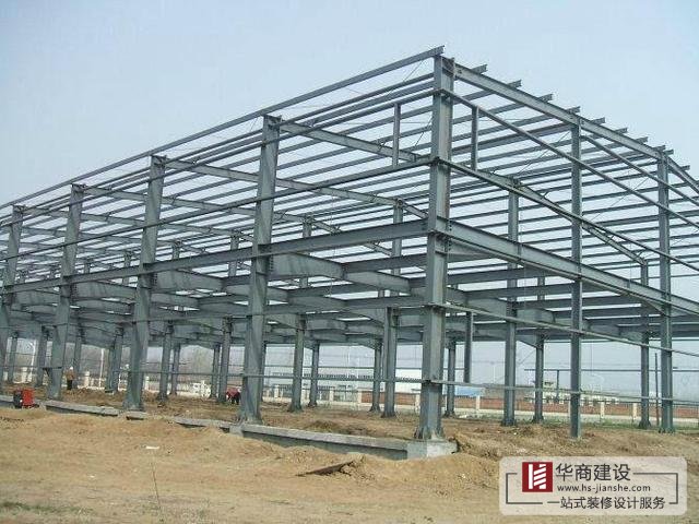 廠房建設，一般有哪些類型呢？