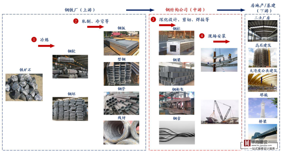 1619590829140036.png image.png